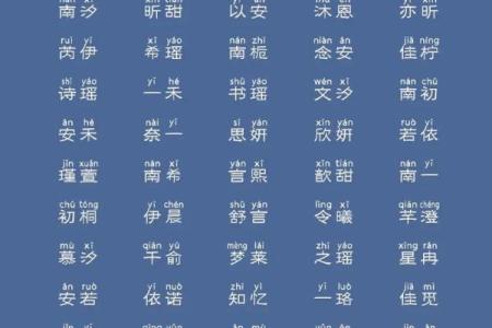 管姓女孩名字大全-管姓女孩起名字大全-管姓名字大全姓名