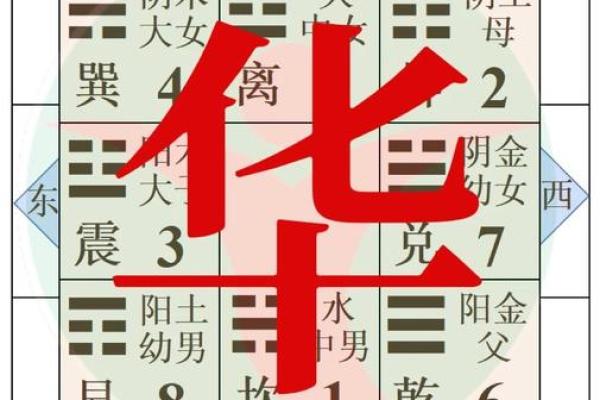 马年宝宝起名大全-姓名学-华易算命网姓名