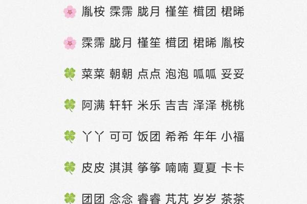 为宝宝起个洋气的小名吧-姓名学-华易网姓名