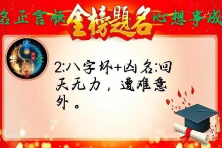 名字能带来多少的事业运-姓名学-华易算命网姓名