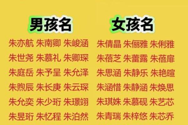 姓祝的名人-姓名学-华易算命网姓名
