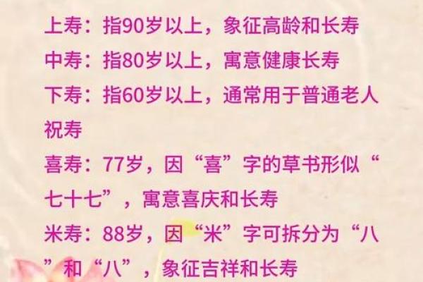 姓寿的名人-姓名学-华易算命网姓名