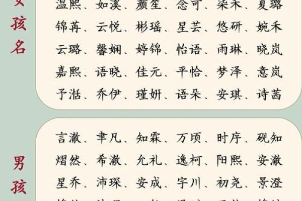 如何给宝宝取个好名字-姓名学-华易网姓名