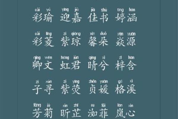 2021年农历二月二十九日出生女宝宝五行缺火名字精选姓名
