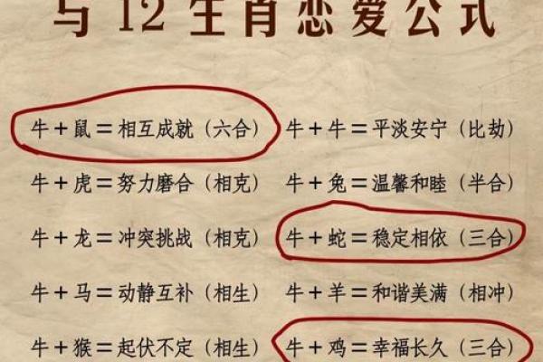 中午1点出生的属牛男孩适合取什么名字姓名