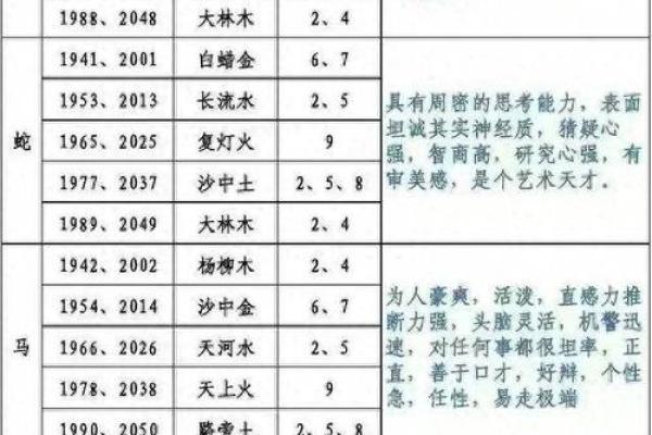 汉字的五行属性如何确定-姓名学-华易算命网姓名