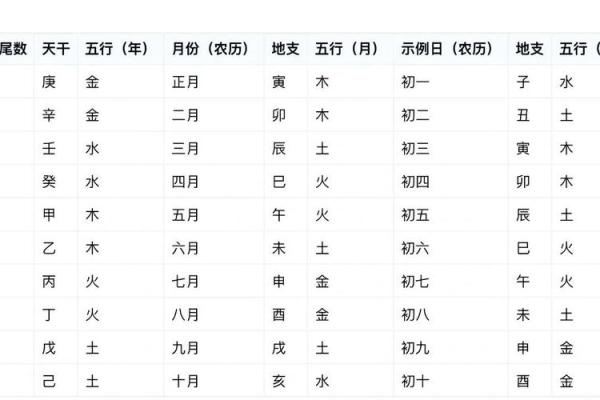汉字的五行属性如何确定-姓名学-华易算命网姓名