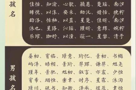 如何给宝宝取个好名字-姓名学-华易网姓名