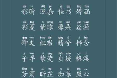 2021年农历二月二十九日出生女宝宝五行缺火名字精选姓名