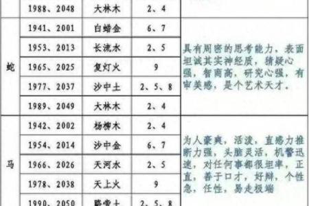 汉字的五行属性如何确定-姓名学-华易算命网姓名