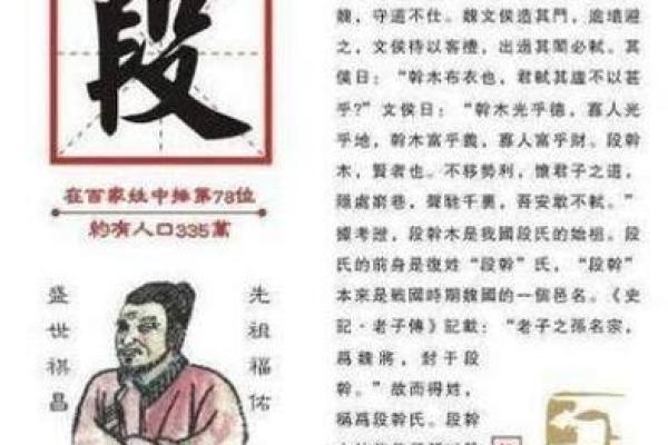 姓越的名人-姓名学-华易算命网姓名