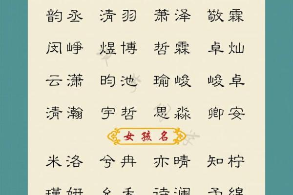 2019年3月25号申时出生的男孩起名方法姓名