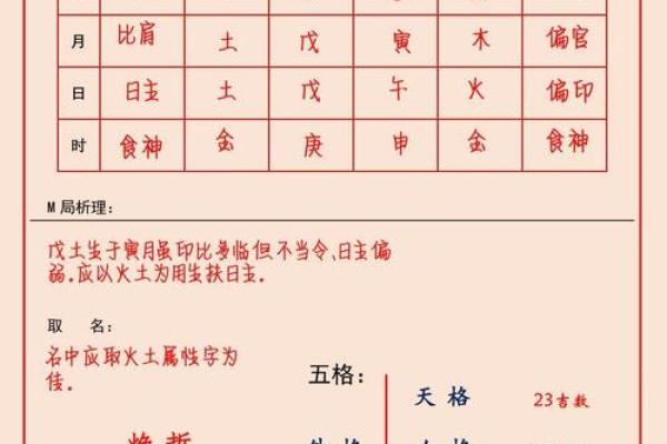 2019年5月29号丑时出生的男孩如何起名姓名