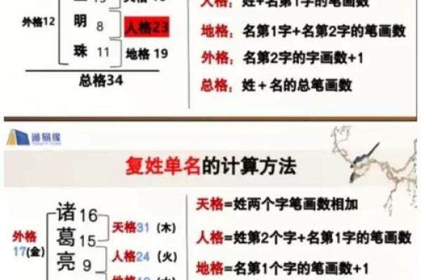 姓屠的名人-姓名学-华易算命网姓名