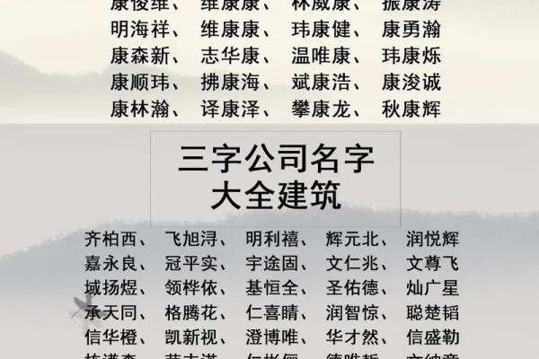如何给公司起名-姓名学姓名