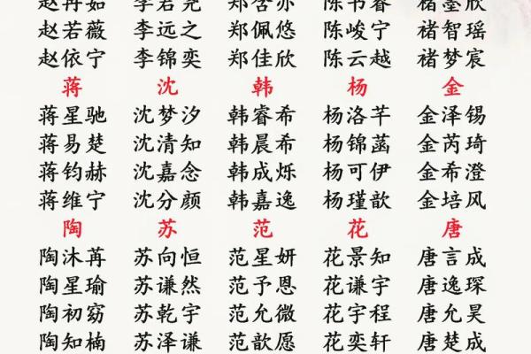 2019年4月24号子时出生的男孩要怎么起名字姓名 2019年4月24号子时出生的男孩要怎么起名字姓名