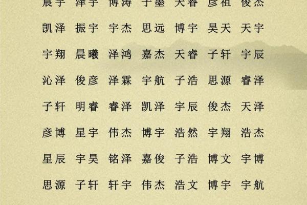 2019年5月8号子时出生的男孩起名时要注意什么姓名 2019年5月8号子时出生的男孩起名时要注意什么姓名