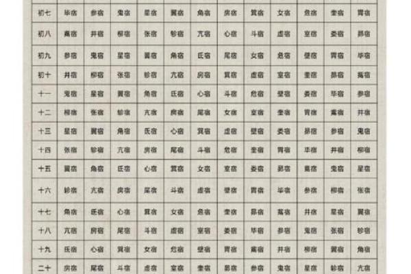 姓宿的名人-姓名学-华易算命网姓名 姓宿的名人-姓名学-华易算命网姓名
