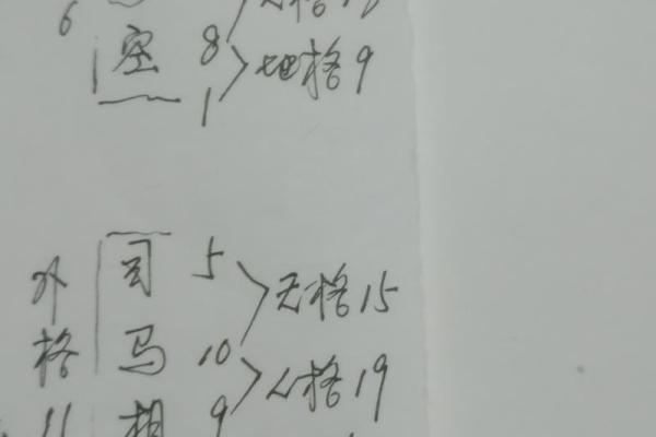 姓名研究方法和流派-姓名学-姓名分析姓名 姓名研究方法和流派-姓名学-姓名分析姓名