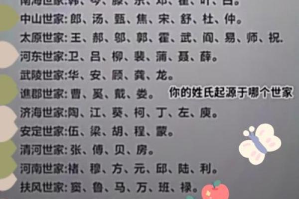 姓名研究方法和流派-姓名学-姓名分析姓名 姓名研究方法和流派-姓名学-姓名分析姓名