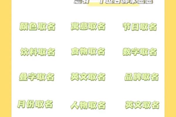 给狗狗起名字-狗名大全-母狗狗的名字-公狗狗的名字-名字大全-华易算命网姓名 给狗狗起名字-狗名大全-母狗狗的名字-公狗狗的名字-名字大全-华易算命网姓名