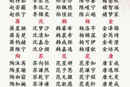 2019年4月24号子时出生的男孩要怎么起名字姓名