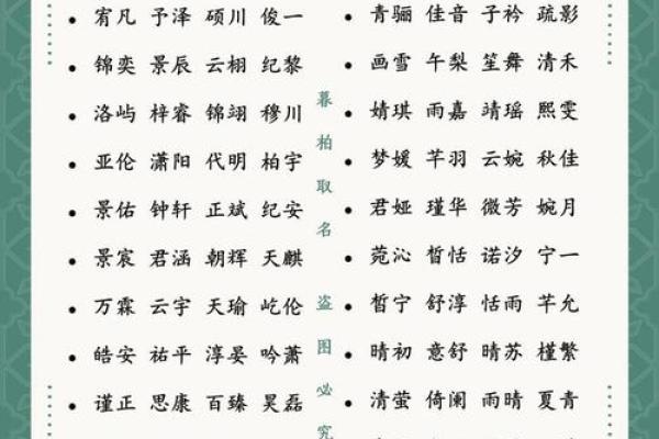 2019年4月20号丑时出生的男孩起名时要注意什么姓名 2019年4月20号丑时出生的男孩起名时要注意什么姓名