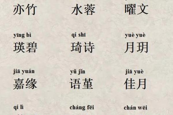 傍晚六点出生的属羊男孩如何起名,宜用什么字姓名 傍晚六点出生的属羊男孩如何起名,宜用什么字姓名