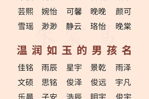 2019年3月17号丑时出生的男孩起名方法姓名 2019年3月17号丑时出生的男孩起名方法姓名