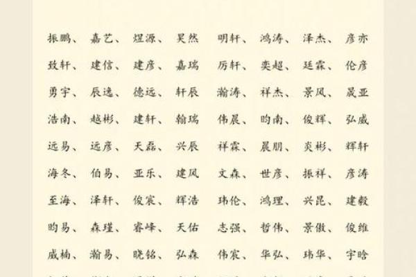 下午三点出生的属狗男孩如何取名,宜用什么字姓名 下午三点出生的属狗男孩如何取名,宜用什么字姓名