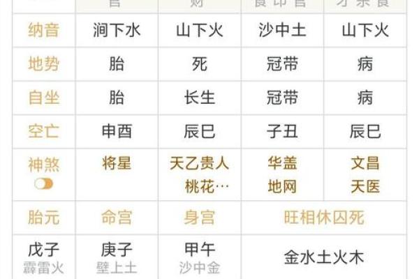 八字喜木的女孩最适合取什么名字最好?-华易网姓名 八字喜木的女孩最适合取什么名字最好?-华易网姓名
