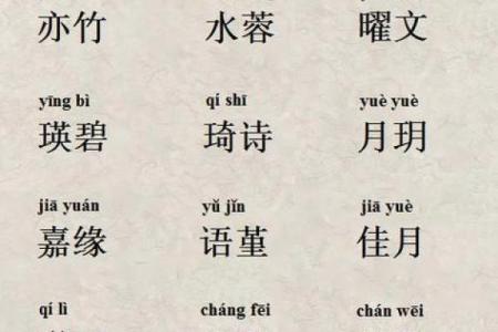 傍晚六点出生的属羊男孩如何起名,宜用什么字姓名
