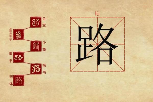 路姓男孩名字大全-路姓男孩起名字大全-路姓名字大全姓名 路姓男孩名字大全-路姓男孩起名字大全-路姓名字大全姓名