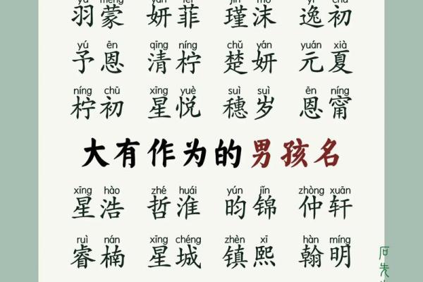 2019年5月18号子时出生的男孩起名时要注意什么姓名 2019年5月18号子时出生的男孩起名时要注意什么姓名