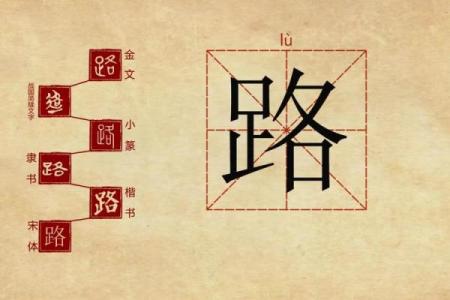 路姓男孩名字大全-路姓男孩起名字大全-路姓名字大全姓名
