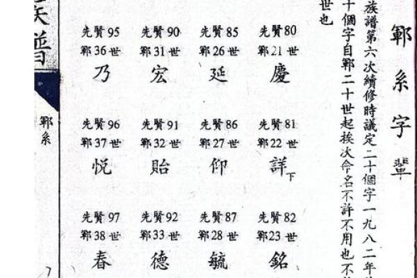 姓樊的名人-姓名学-华易算命网姓名 姓樊的名人-姓名学-华易算命网姓名