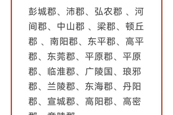 赏氏宗祠对联和郡望堂号-姓名学-华易网姓名 赏氏宗祠对联和郡望堂号-姓名学-华易网姓名