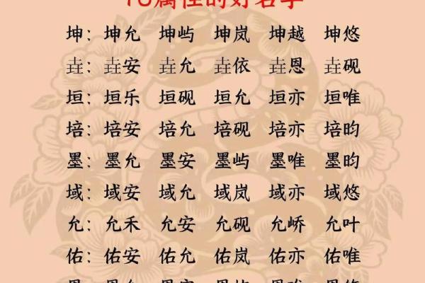 下午4点出生的属蛇男孩要如何起名,宜用什么字姓名 下午4点出生的属蛇男孩要如何起名,宜用什么字姓名