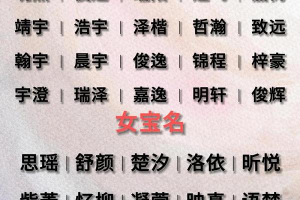 7月份出生的属蛇男孩起什么名字合适姓名 7月份出生的属蛇男孩起什么名字合适姓名