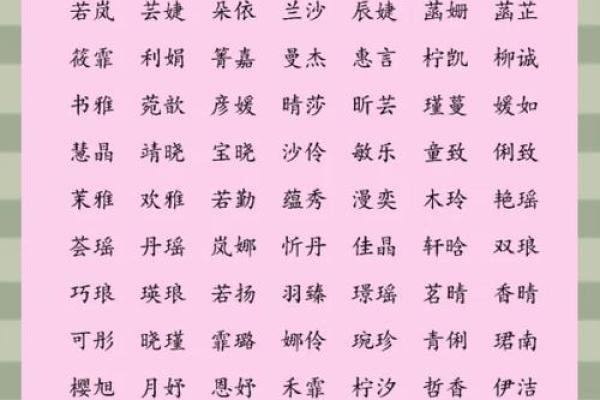 2021年7月14日出生的小女孩起什么名字好,取名技巧分享姓名 2021年7月14日出生的小女孩起什么名字好,取名技巧分享姓名