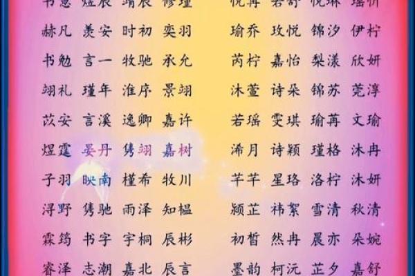 2021年7月21日出生女宝宝取名最佳字,独特有新意的名字姓名 2021年7月21日出生女宝宝取名最佳字,独特有新意的名字姓名