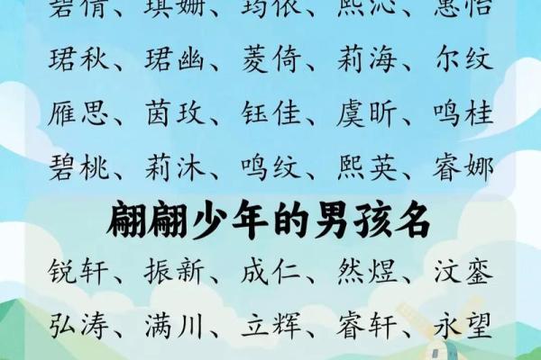 2021年7月21日出生女宝宝取名最佳字,独特有新意的名字姓名 2021年7月21日出生女宝宝取名最佳字,独特有新意的名字姓名