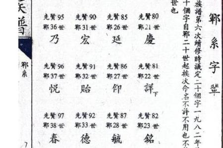 姓樊的名人-姓名学-华易算命网姓名
