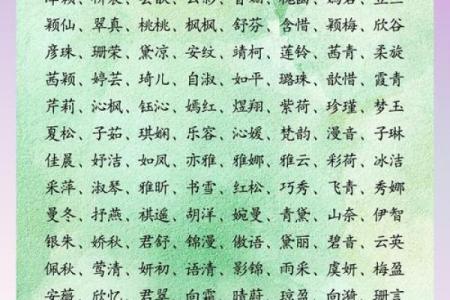 童姓女孩名字大全-童姓女孩起名字大全-童姓名字大全姓名