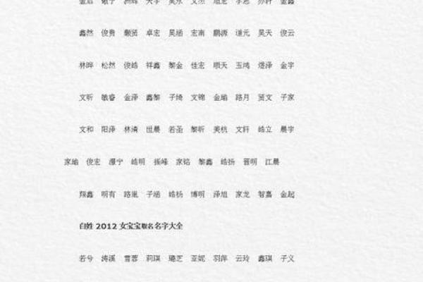 晚上8点出生的属虎男孩如何起名,宜用什么字姓名 晚上8点出生的属虎男孩如何起名,宜用什么字姓名