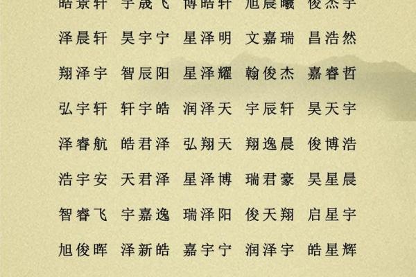 哪些字适合给早上7点出生的属鼠男孩起名姓名 哪些字适合给早上7点出生的属鼠男孩起名姓名