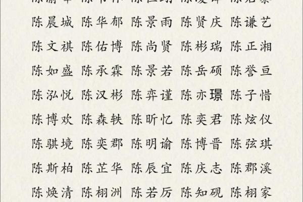 2019年3月29号未时出生的男孩起名时要注意什么姓名 2019年3月29号未时出生的男孩起名时要注意什么姓名