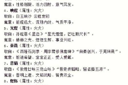 火字旁的字大全-姓名学姓名