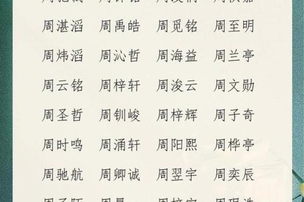 2019年4月11号辰时出生的男孩应该起什么样的名字姓名 2019年4月11号辰时出生的男孩应该起什么样的名字姓名