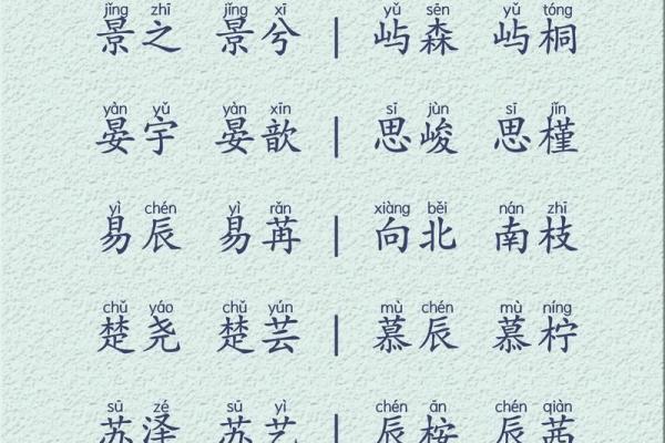 祁姓女孩名字大全-祁姓女孩起名字大全-祁姓名字大全姓名 祁姓女孩名字大全-祁姓女孩起名字大全-祁姓名字大全姓名
